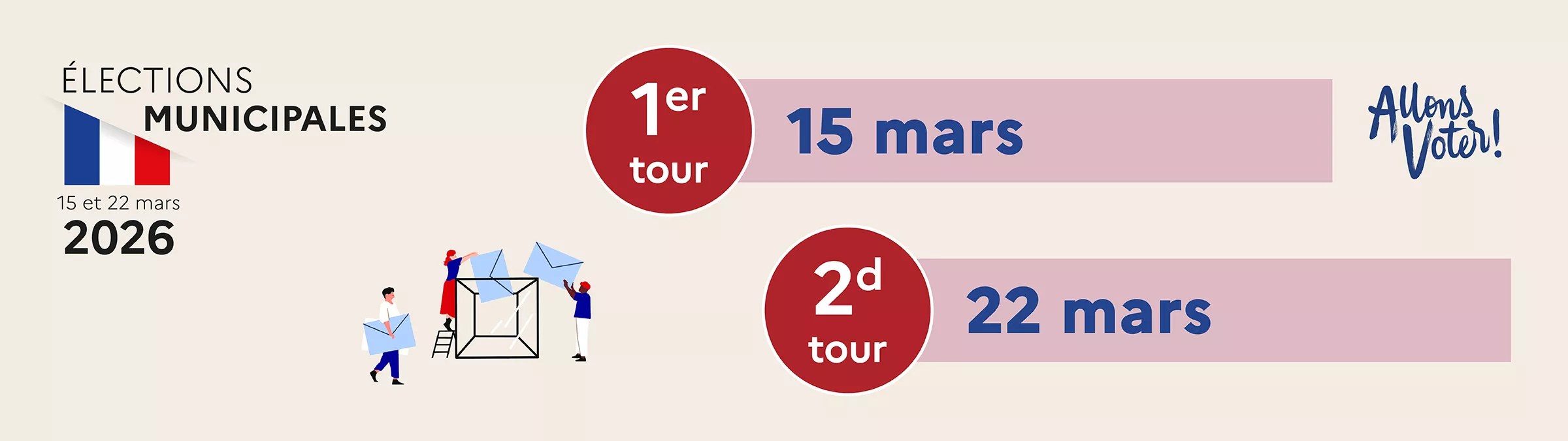 Premier Tour 15 mars 2026 Second tour 22 mars 2026