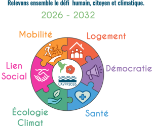 1 projet, 6 priorités